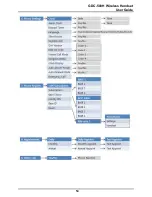 Preview for 67 page of LG-Ericsson iPecs GDC-500H User Manual