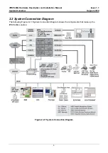 Preview for 13 page of LG-Ericsson iPECS-MG Hardware Description And Installation Manual