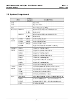 Preview for 14 page of LG-Ericsson iPECS-MG Hardware Description And Installation Manual