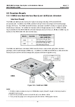 Preview for 68 page of LG-Ericsson iPECS-MG Hardware Description And Installation Manual