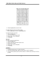 Предварительный просмотр 38 страницы LG-Ericsson iPECS SBG-1000 User Manual