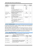 Предварительный просмотр 167 страницы LG-Ericsson iPECS SBG-1000 User Manual