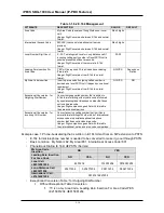 Предварительный просмотр 174 страницы LG-Ericsson iPECS SBG-1000 User Manual