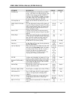 Предварительный просмотр 177 страницы LG-Ericsson iPECS SBG-1000 User Manual