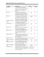 Предварительный просмотр 190 страницы LG-Ericsson iPECS SBG-1000 User Manual