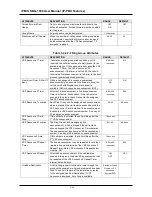 Предварительный просмотр 195 страницы LG-Ericsson iPECS SBG-1000 User Manual