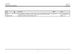 Preview for 288 page of LG-Ericsson ipldk-60 Feature Description And Operation Manual