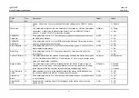 Preview for 306 page of LG-Ericsson ipldk-60 Feature Description And Operation Manual