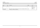 Preview for 338 page of LG-Ericsson ipldk-60 Feature Description And Operation Manual