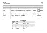 Preview for 437 page of LG-Ericsson ipldk-60 Feature Description And Operation Manual