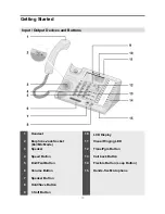 Предварительный просмотр 8 страницы LG-Ericsson LDP-6212D Getting Started