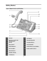 Предварительный просмотр 53 страницы LG-Ericsson LDP-6212D Getting Started