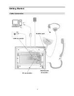 Предварительный просмотр 55 страницы LG-Ericsson LDP-6212D Getting Started