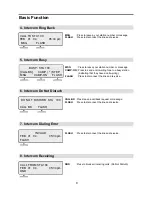 Предварительный просмотр 60 страницы LG-Ericsson LDP-6212D Getting Started