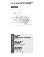 Предварительный просмотр 5 страницы LG-Ericsson LDP-7004 D User Manual