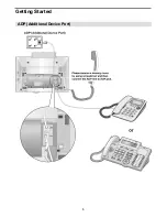 Предварительный просмотр 22 страницы LG-Ericsson LDP-7004 D User Manual