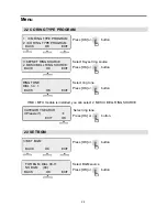 Предварительный просмотр 40 страницы LG-Ericsson LDP-7004 D User Manual