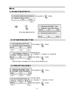 Предварительный просмотр 48 страницы LG-Ericsson LDP-7004 D User Manual