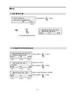 Предварительный просмотр 50 страницы LG-Ericsson LDP-7004 D User Manual