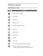 Предварительный просмотр 60 страницы LG-Ericsson LDP-7004 D User Manual