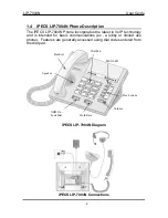 Предварительный просмотр 95 страницы LG-Ericsson LDP-7004 D User Manual