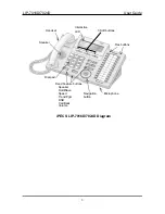 Предварительный просмотр 202 страницы LG-Ericsson LDP-7004 D User Manual