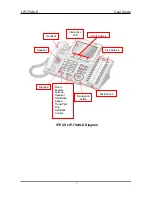 Предварительный просмотр 262 страницы LG-Ericsson LDP-7004 D User Manual