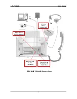 Предварительный просмотр 263 страницы LG-Ericsson LDP-7004 D User Manual