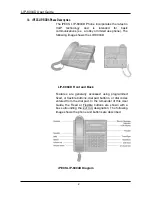 Предварительный просмотр 329 страницы LG-Ericsson LDP-7004 D User Manual