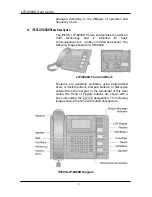 Предварительный просмотр 384 страницы LG-Ericsson LDP-7004 D User Manual