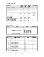 Предварительный просмотр 583 страницы LG-Ericsson LDP-7004 D User Manual