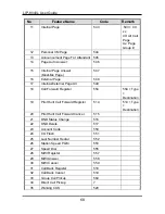 Предварительный просмотр 584 страницы LG-Ericsson LDP-7004 D User Manual