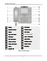 Предварительный просмотр 599 страницы LG-Ericsson LDP-7004 D User Manual