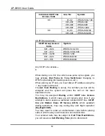 Предварительный просмотр 646 страницы LG-Ericsson LDP-7004 D User Manual