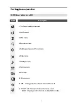 Предварительный просмотр 7 страницы LG-Ericsson LDP-7024LD Manual