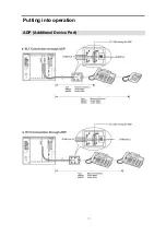 Предварительный просмотр 11 страницы LG-Ericsson LDP-7024LD Manual