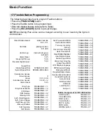 Preview for 21 page of LG-Ericsson LDP-7224 User Manual