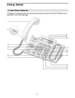 Предварительный просмотр 8 страницы LG-Ericsson LDP-7224D User Manual