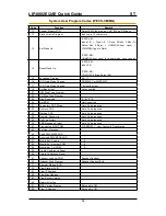 Preview for 13 page of LG-Ericsson LIP-8002AE Quick Manual