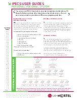 Preview for 2 page of LG-Ericsson LIP-8024D User Manual