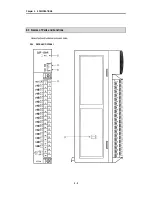 Preview for 13 page of LG Industrial Systems G3F-DA4I User Manual