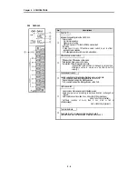 Preview for 15 page of LG Industrial Systems G3F-DA4I User Manual