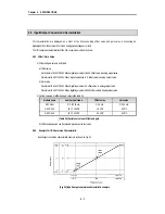 Preview for 17 page of LG Industrial Systems G3F-DA4I User Manual