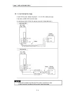 Preview for 30 page of LG Industrial Systems G3F-DA4I User Manual