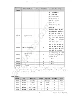 Предварительный просмотр 11 страницы LG Industrial Systems SV-iS5 Series User Manual