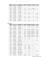 Предварительный просмотр 13 страницы LG Industrial Systems SV-iS5 Series User Manual