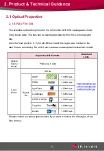 Preview for 13 page of LG Innotek 10W Application Note