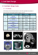 Preview for 27 page of LG Innotek 10W Application Note