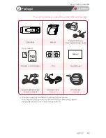 Preview for 5 page of LG Innotek LGD521 Quick Manual