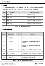 Preview for 13 page of LG Innotek LTD-BK1000 User Manual